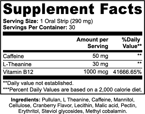 F4Boost Energy Strips